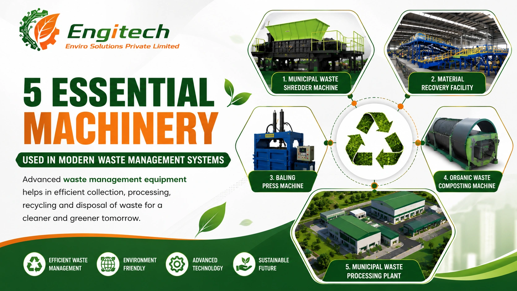 You are currently viewing 5 Essential Machinery Used in Modern Waste Management Equipment Systems
