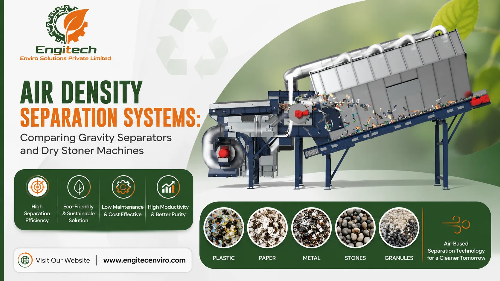 Read more about the article Air Density Separation Systems: Comparing Gravity Separators and Dry Stoner Machines